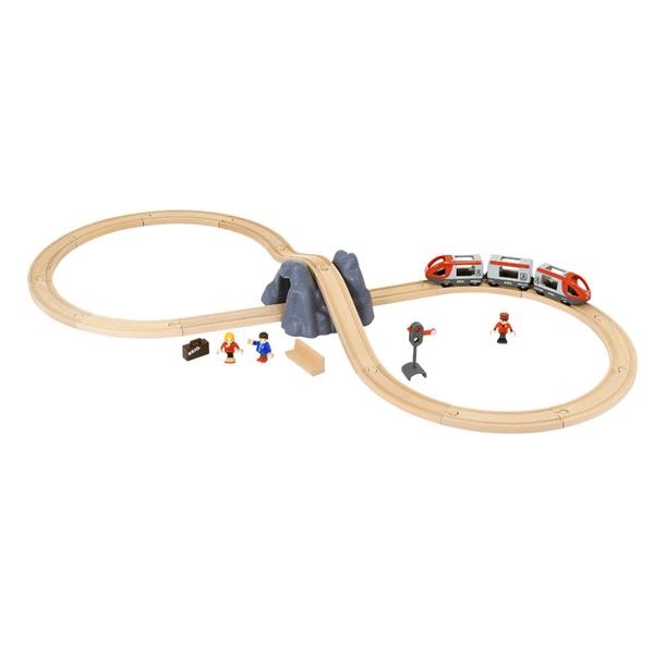 Starter Set trenes Brio | Juguetes educativos | Kamchatka Magic Toys