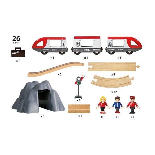 Starter Set trenes Brio | Juguetes educativos | Kamchatka Magic Toys